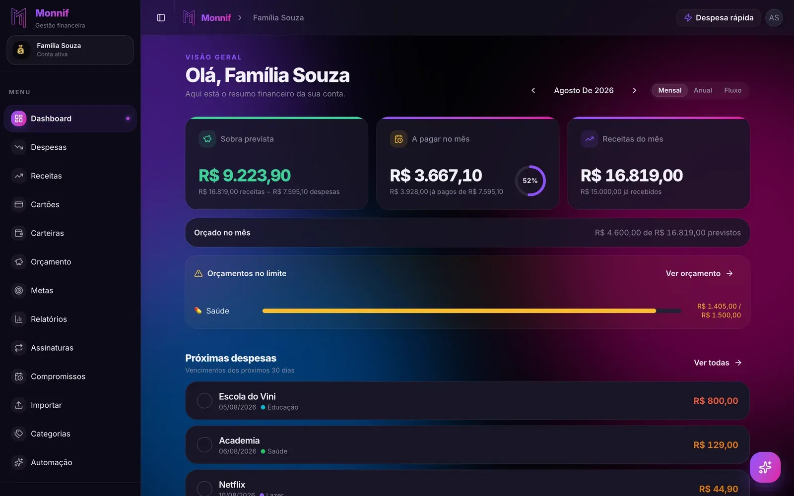 Tela de Dashboard no Monnif