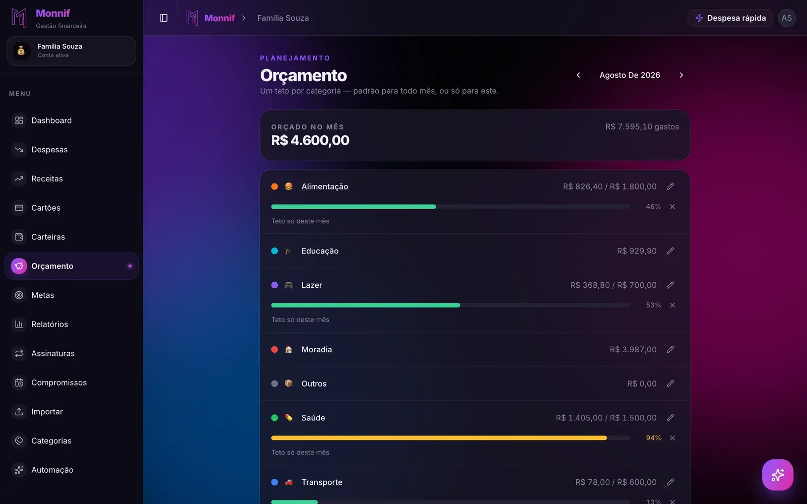 Tela de Orçamento no Monnif